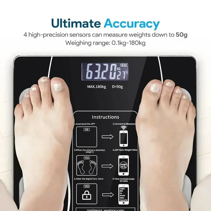 Smart Body Fat Tracking Scale